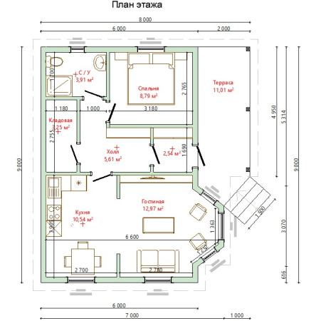 Каркасный дом с эркером Каркасный дом с эркером