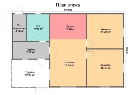 Каркасный дом Мечта 8х12