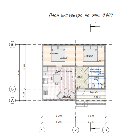 Каркасный дом Анапа 7х8 Каркасный дом Анапа 7х8