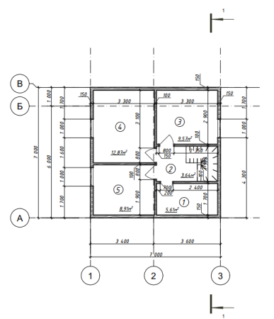 Каркасный дом Севастополь 7х7