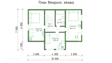 Каркасный дом Александр 8x10