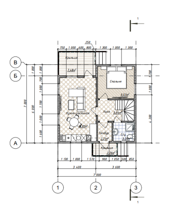 Каркасный дом Севастополь 7х7